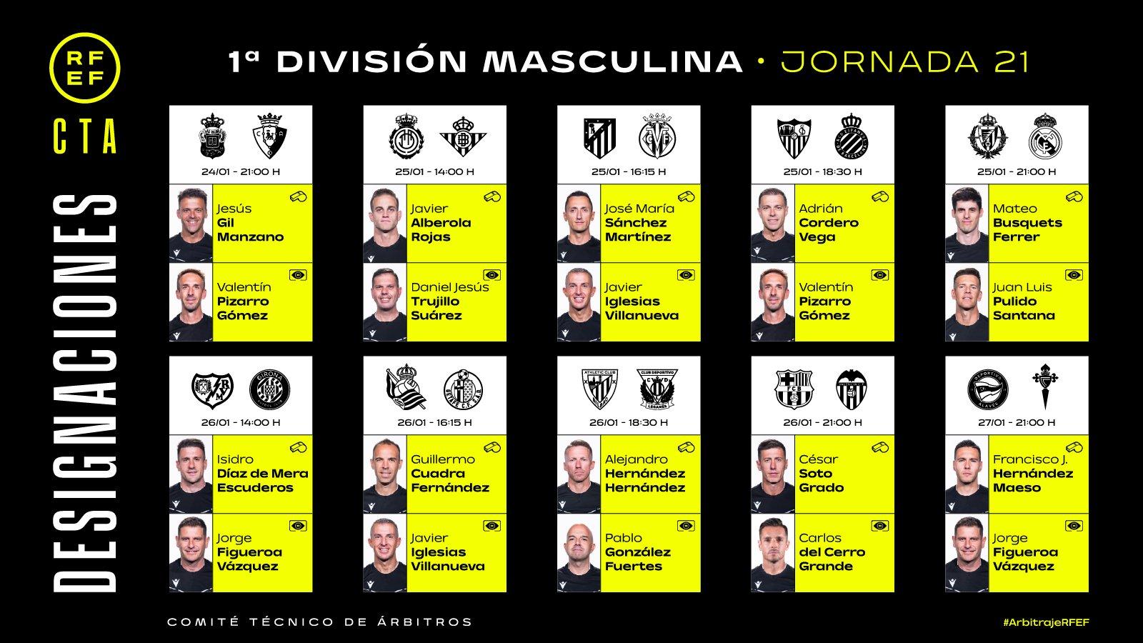Estos son los árbitros de la jornada 21