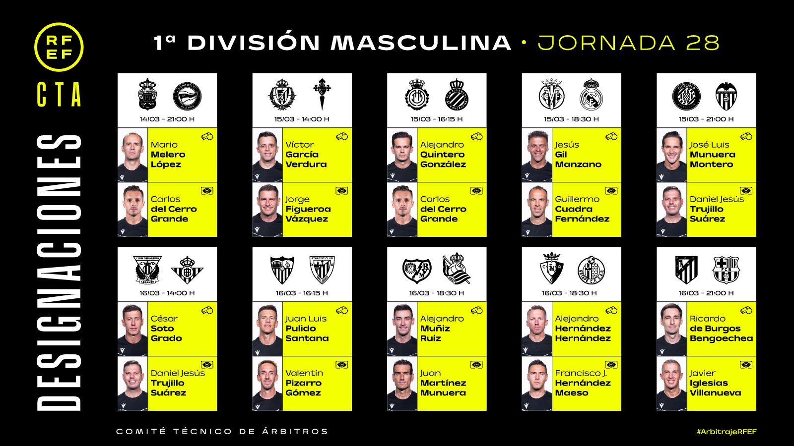 Estos son los árbitros de la jornada 28