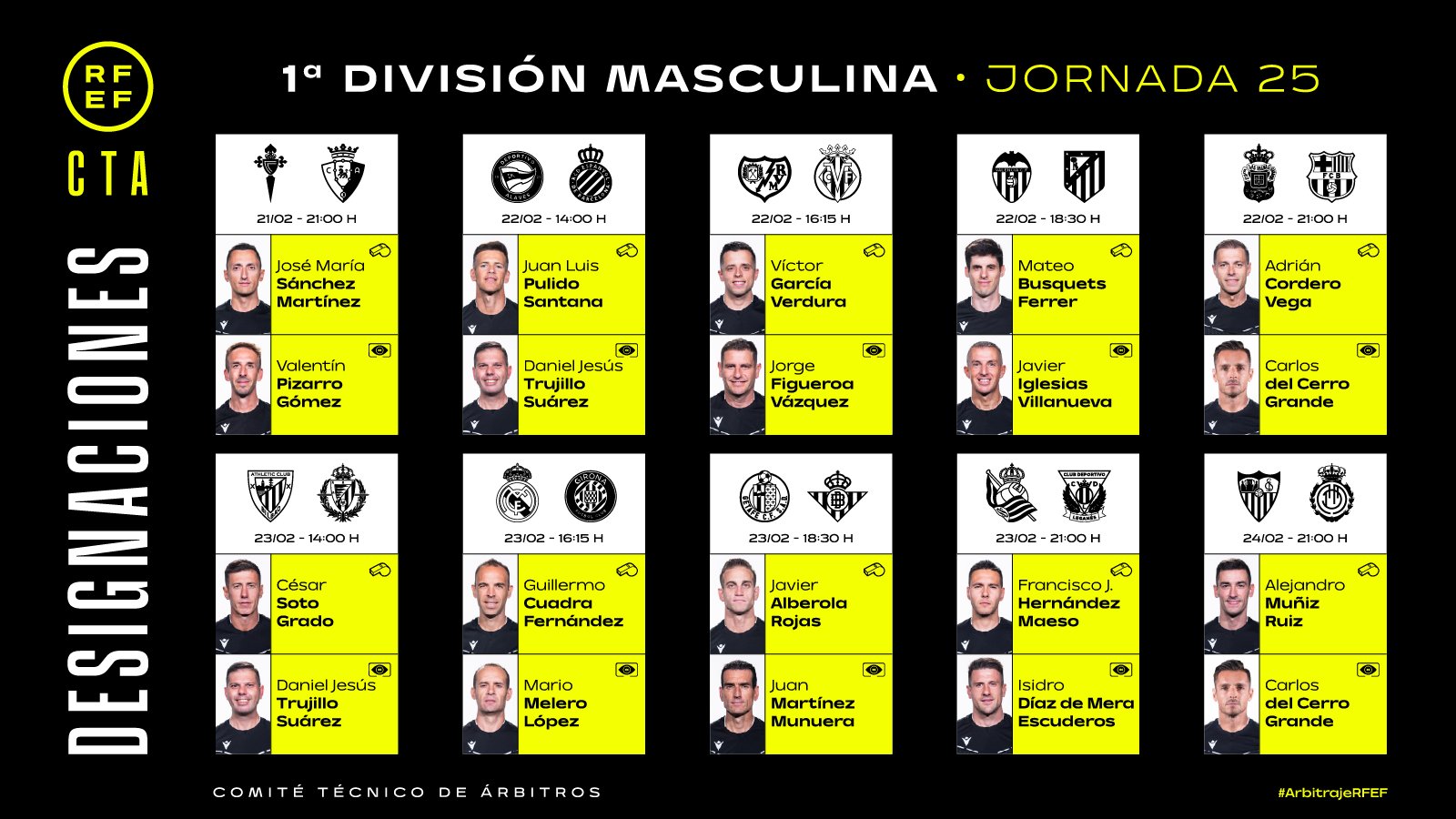 Estos son los árbitros de la jornada 25