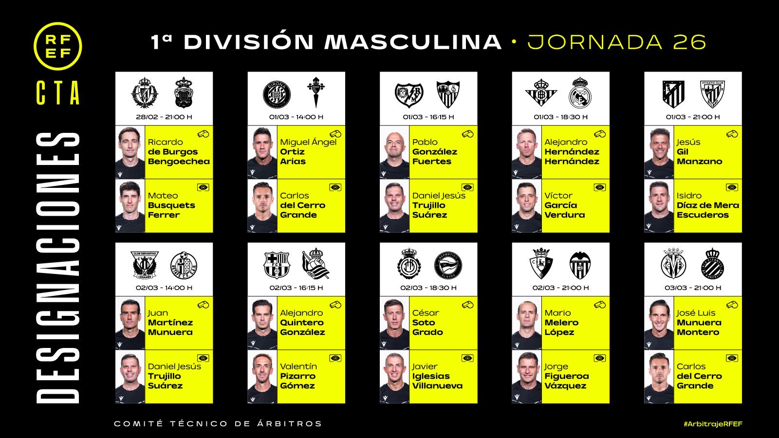 Estos son los árbitros de la jornada 26